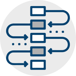 Punchout / Purchasing Systems